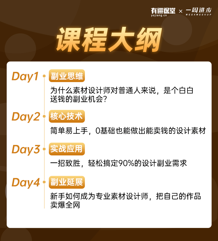 日收入1500怎么赚钱 日收入1000元攻略