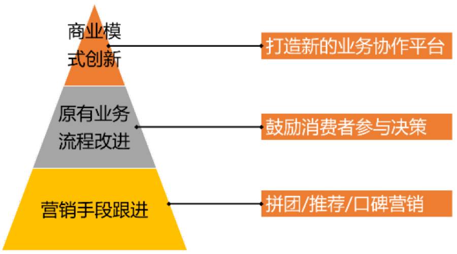 开店做什么副业赚钱，多元化经营策略与成功案例分析