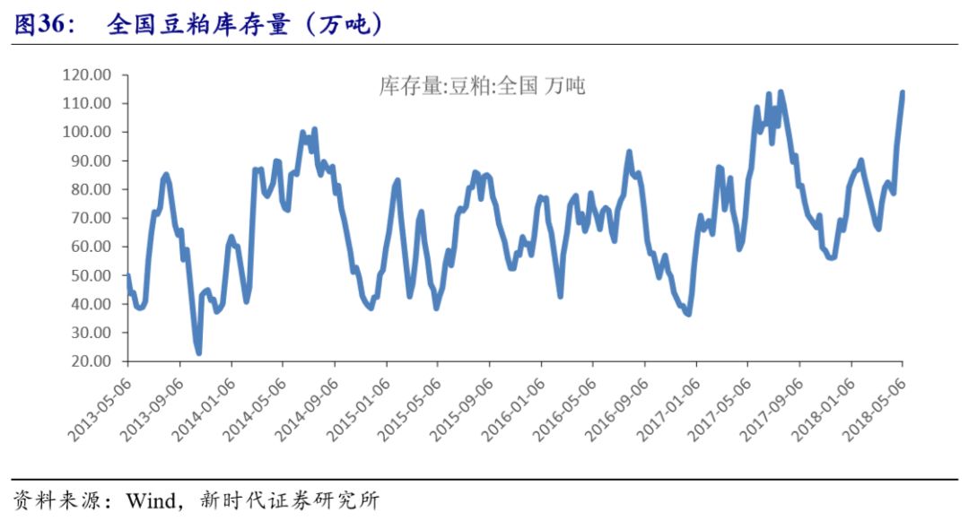 大宗商品涨价后做什么赚钱 大宗商品涨价后什么涨