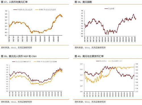 大宗商品涨价后做什么赚钱 大宗商品涨价后什么涨