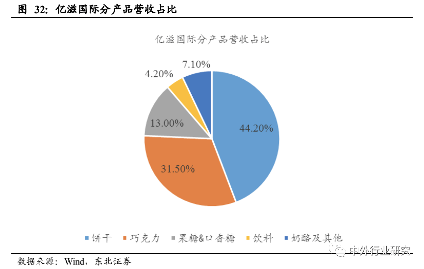 做什么熟料行业赚钱前景展望，探寻行业巨头与成长潜力的秘密