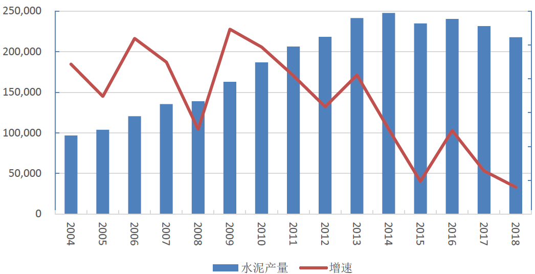 做什么熟料行业赚钱前景展望，探寻行业巨头与成长潜力的秘密