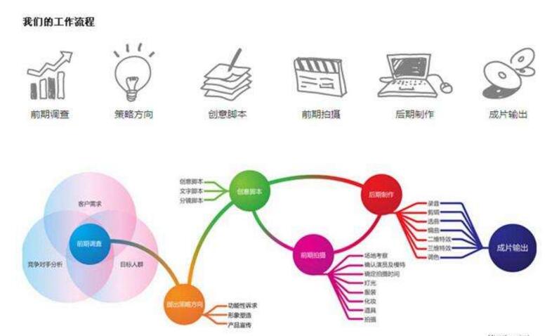 做什么图纸赚钱快，创新设计与行业需求分析的策略之路