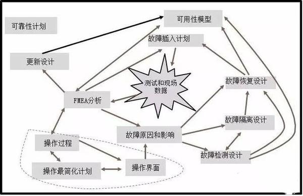 做什么图纸赚钱快，创新设计与行业需求分析的策略之路