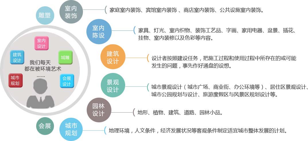 做什么图纸赚钱快，创新设计与行业需求分析的策略之路