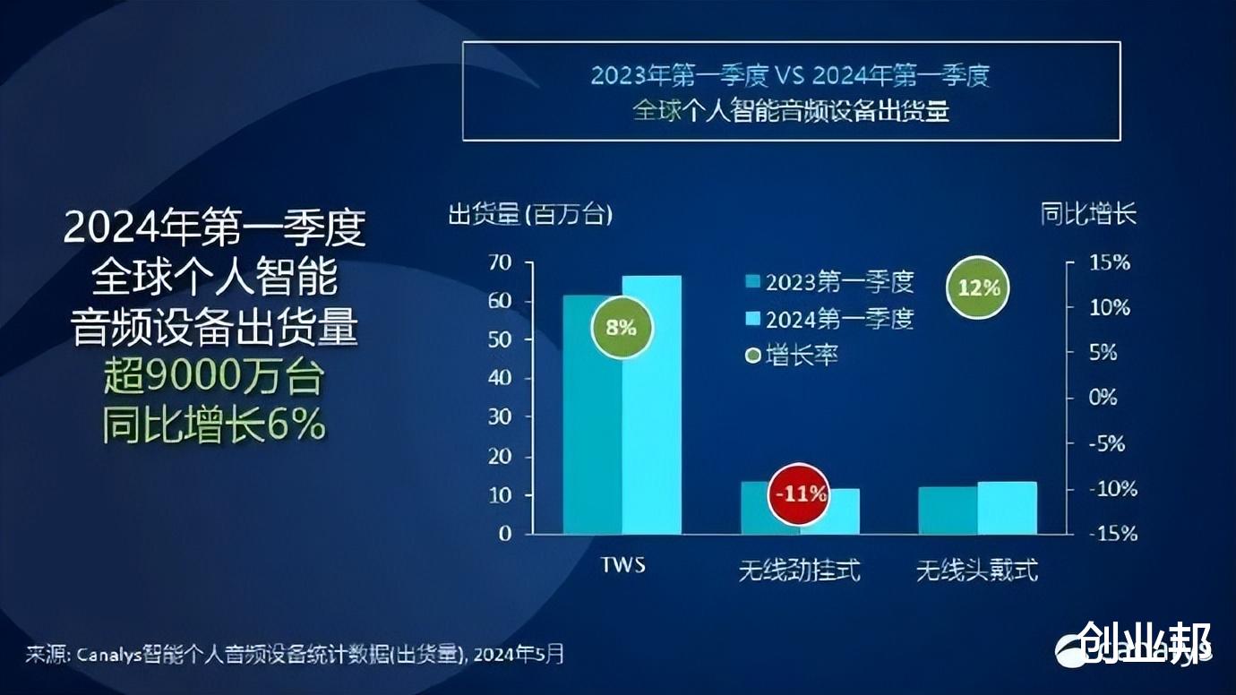 赴库尔勒探商机，择业赚钱的多元化路径与前瞻视角