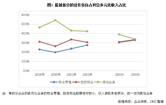 赴库尔勒探商机，择业赚钱的多元化路径与前瞻视角