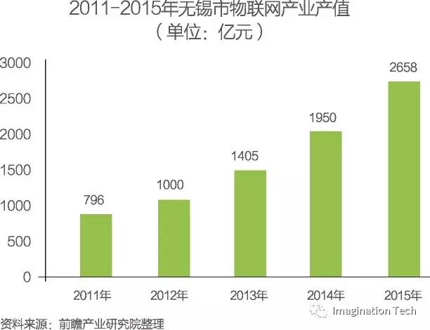 今后什么行业赚钱？行业趋势深度分析与策略性思考