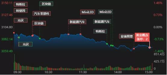 工地掘金之道，多元策略提升收入