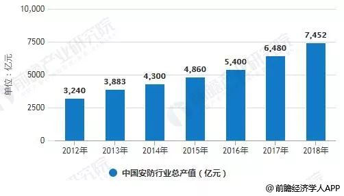 做什么回收产品赚钱多，深入解析行业选择与盈利空间