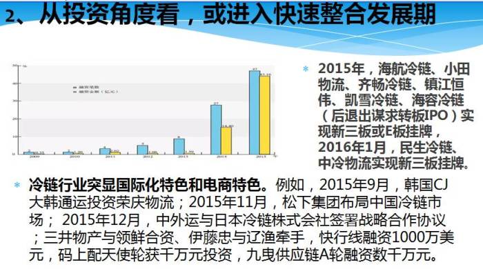 冷链仓储如何把握机遇实现盈利增长