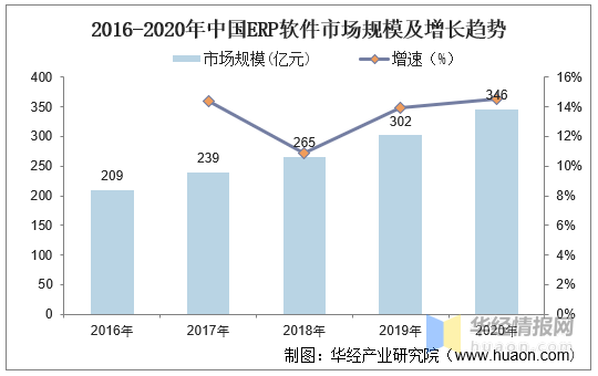 做什么主播最不赚钱，行业现状、趋势分析与建议