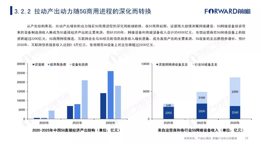 做什么主播最不赚钱，行业现状、趋势分析与建议