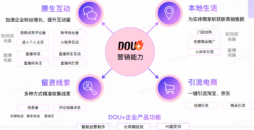 沙滩引流商机无限，探索沙滩生意赚钱新路径