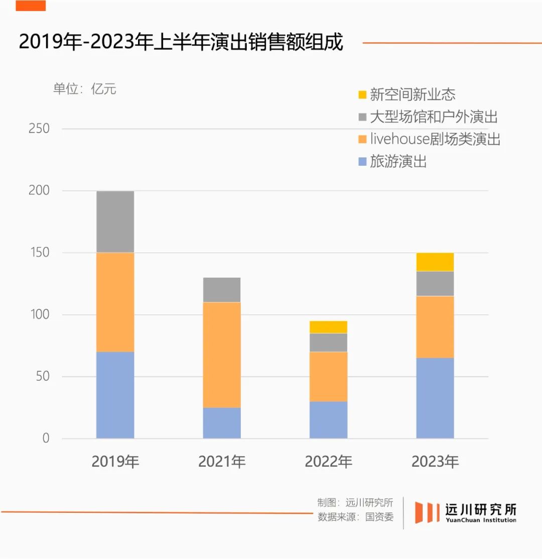 狂潮之下，探索快速盈利的新领域与策略