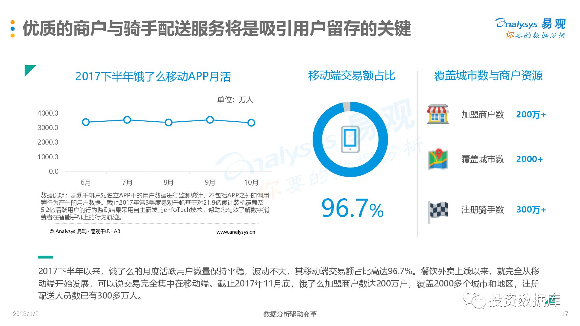 做完猎头后的致富路径，探寻多元收入来源