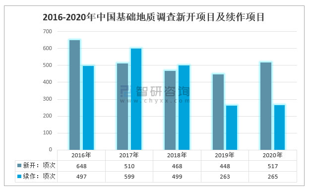 这年头做什么工作赚钱，趋势分析与策略建议