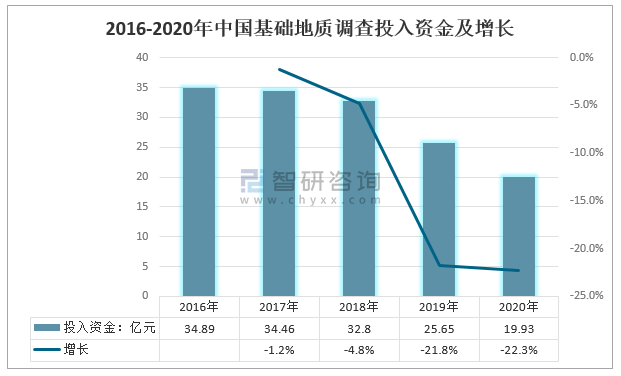 这年头做什么工作赚钱，趋势分析与策略建议