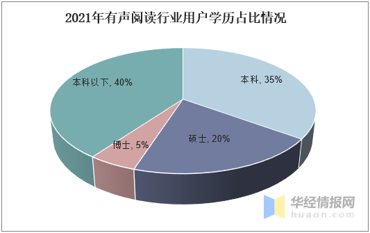 合同工种的职业收入蓝图，多元化盈利之路探索