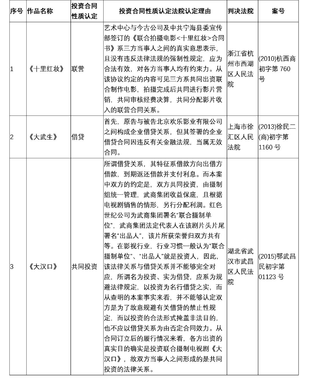 合同工种的职业收入蓝图，多元化盈利之路探索