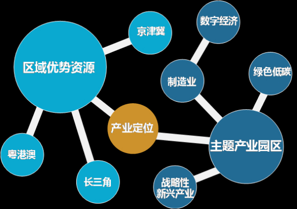 阜新做什么赚钱呢，多元产业下的创新机会与市场潜力探析