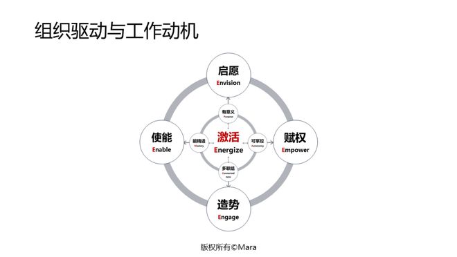 成年人赚钱的途径与策略，探索多元化的收入来源