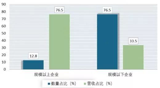 铝产品的财富潜力，行业趋势、市场需求与创新发展的巨大机遇