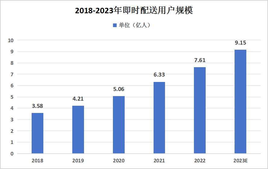 铝产品的财富潜力，行业趋势、市场需求与创新发展的巨大机遇