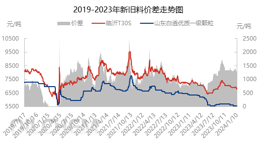 河源最赚钱行业探究，机遇与挑战并存