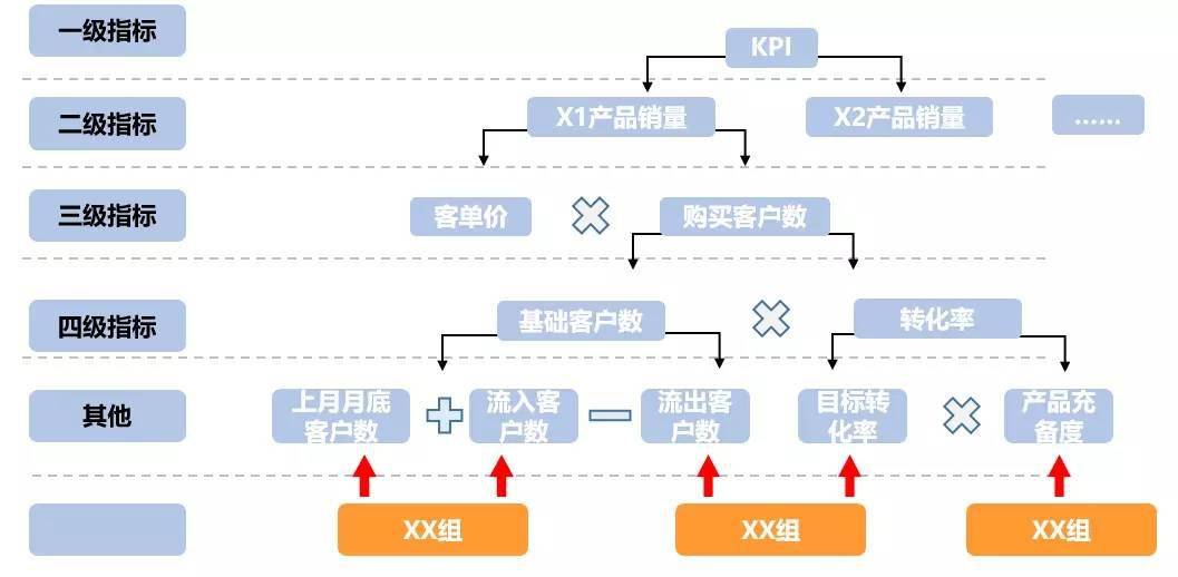 寻找更高薪酬的理想蓝图，白班工作的多元选择与策略