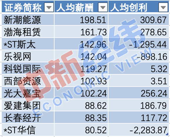 寻找更高薪酬的理想蓝图，白班工作的多元选择与策略