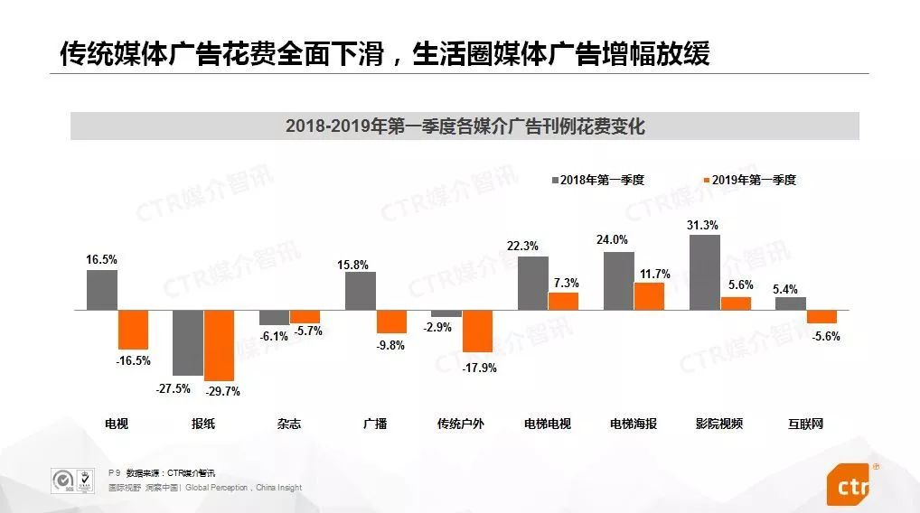 2019年热门赚钱推广策略，掌握趋势，轻松实现盈利