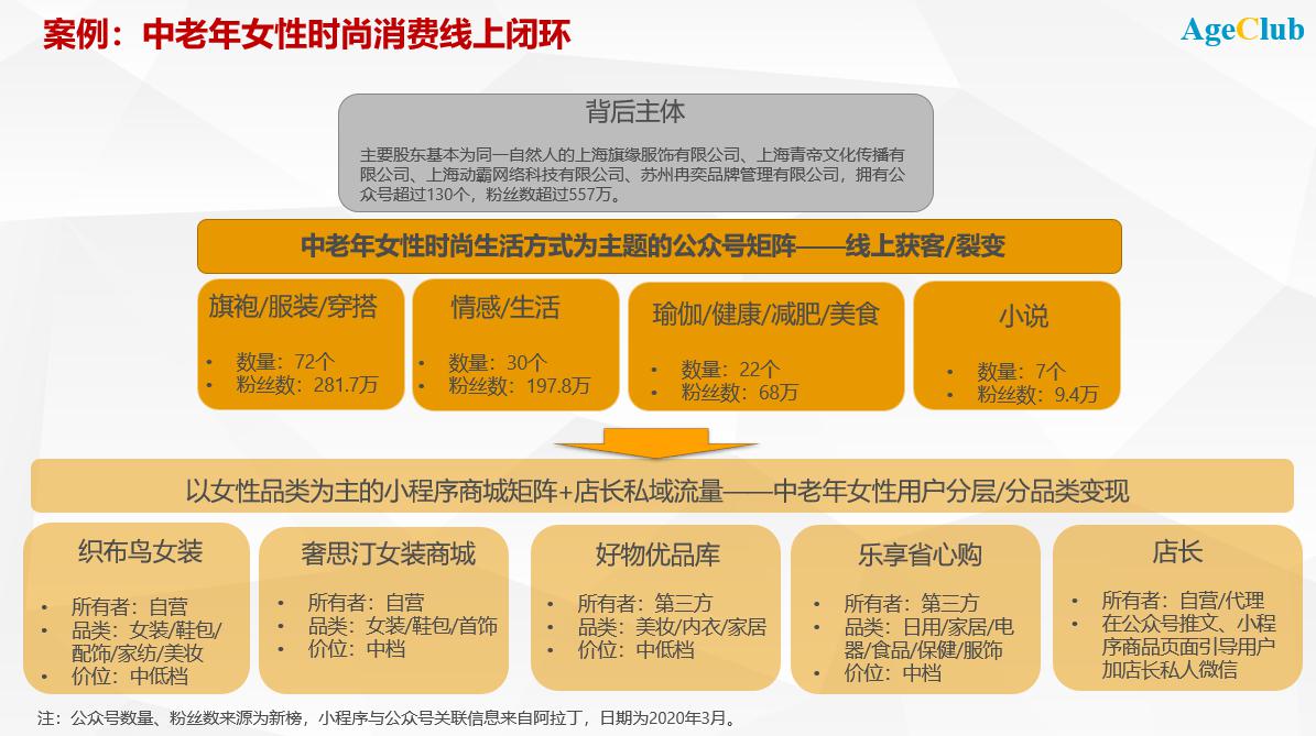 老婆在家赚钱的多元路径，探索兼职与创业新机遇