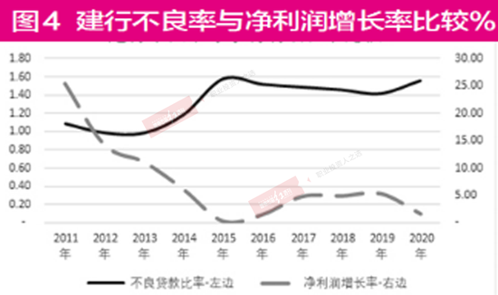 当下市场中创新烧饼产业的盈利模式与机遇