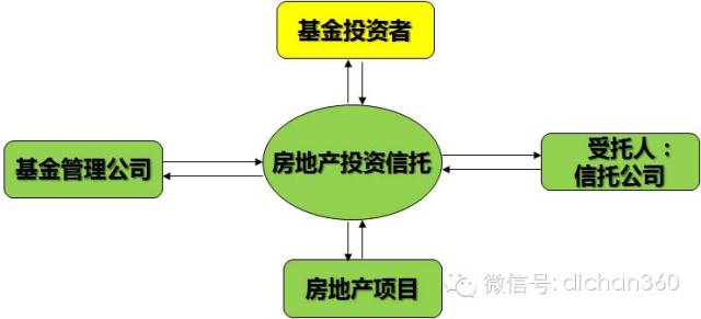 大坑的投资潜力，探索多元化赚钱途径