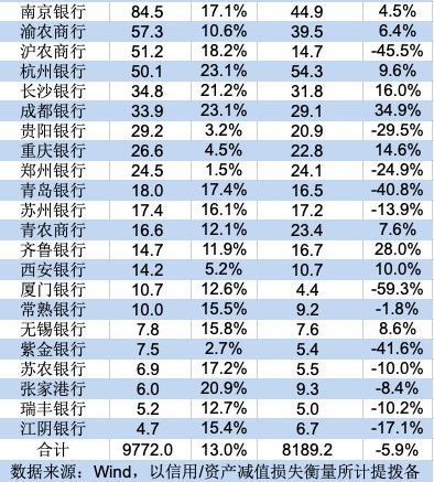 家里烧烤业务的繁荣之路，策略、菜单与盈利之道