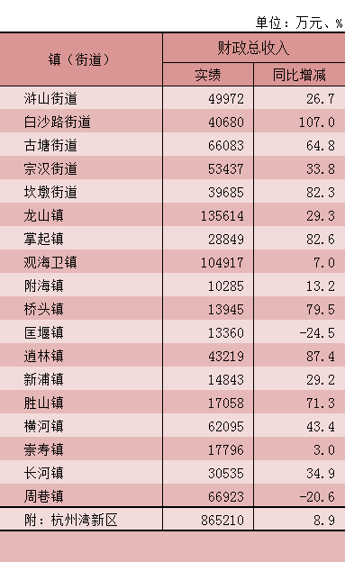 家里烧烤业务的繁荣之路，策略、菜单与盈利之道