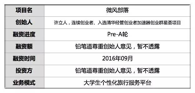 技校学生如何通过多元路径实现高收入，创业、技能与创新的结合