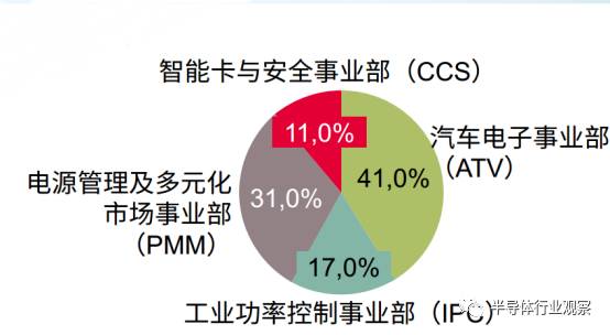 楼下做什么工作最赚钱，探究热门职业与成功要素