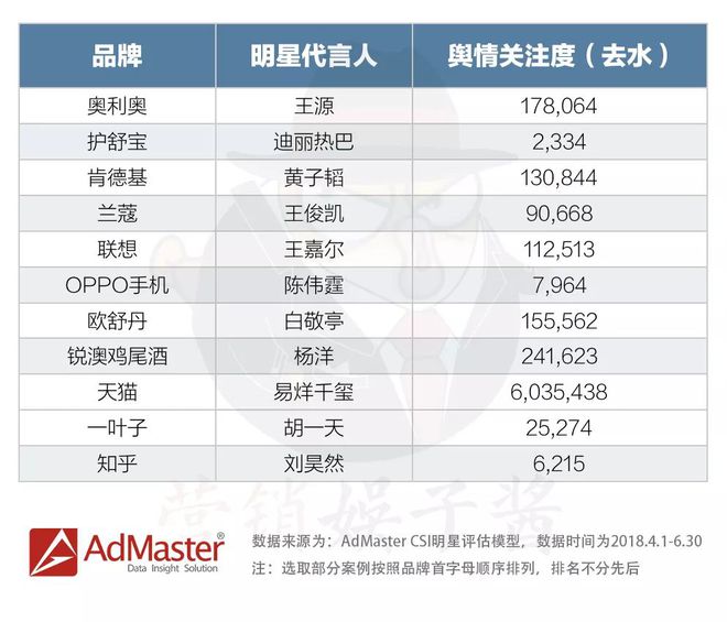 明星通过哪种专辑赚取丰厚收入，策略与案例探析