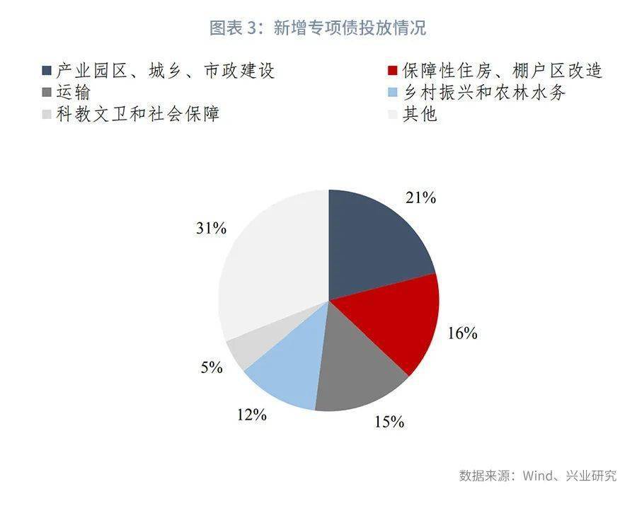 在郑州做什么美食赚钱，深度探讨与策略分析