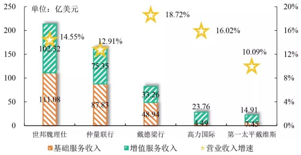 烧烤地推的商机挖掘与盈利策略探索