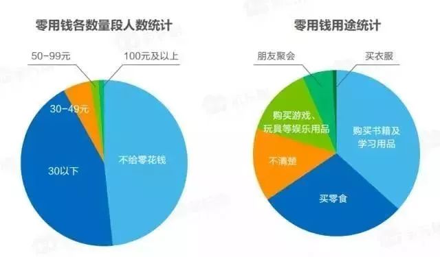 丁麻子如何通过精准定位和多元化经营赚取丰厚利润