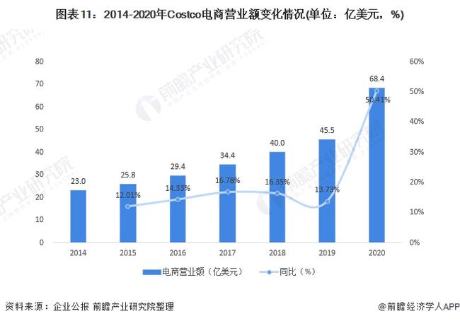 深挖贵州商业机遇，策略之道赚钱行业的多样性解读