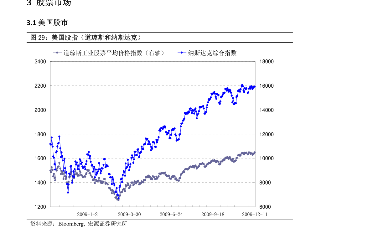 金华什么项目能赚钱？探究地区经济潜力与发展机遇