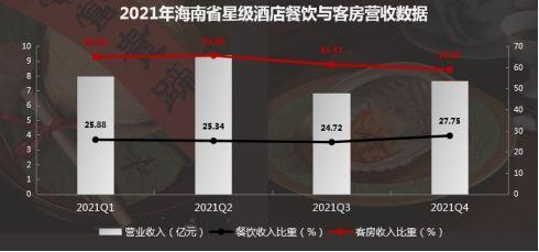 酒店公寓经营策略，创新与多元化手段助力盈利增长