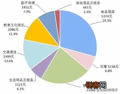 在惠安做什么生意赚钱，深度分析与前景展望