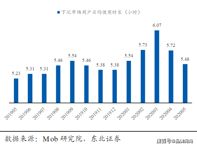 沈阳赚钱最多的工厂行业分析与展望