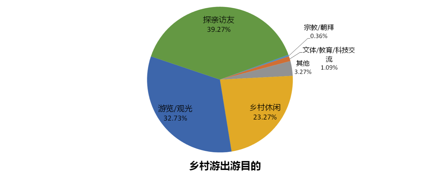 湖广村的生意新模式与利润热点探讨，靠地方特色活动促旅游经济发展的多样化机遇分析