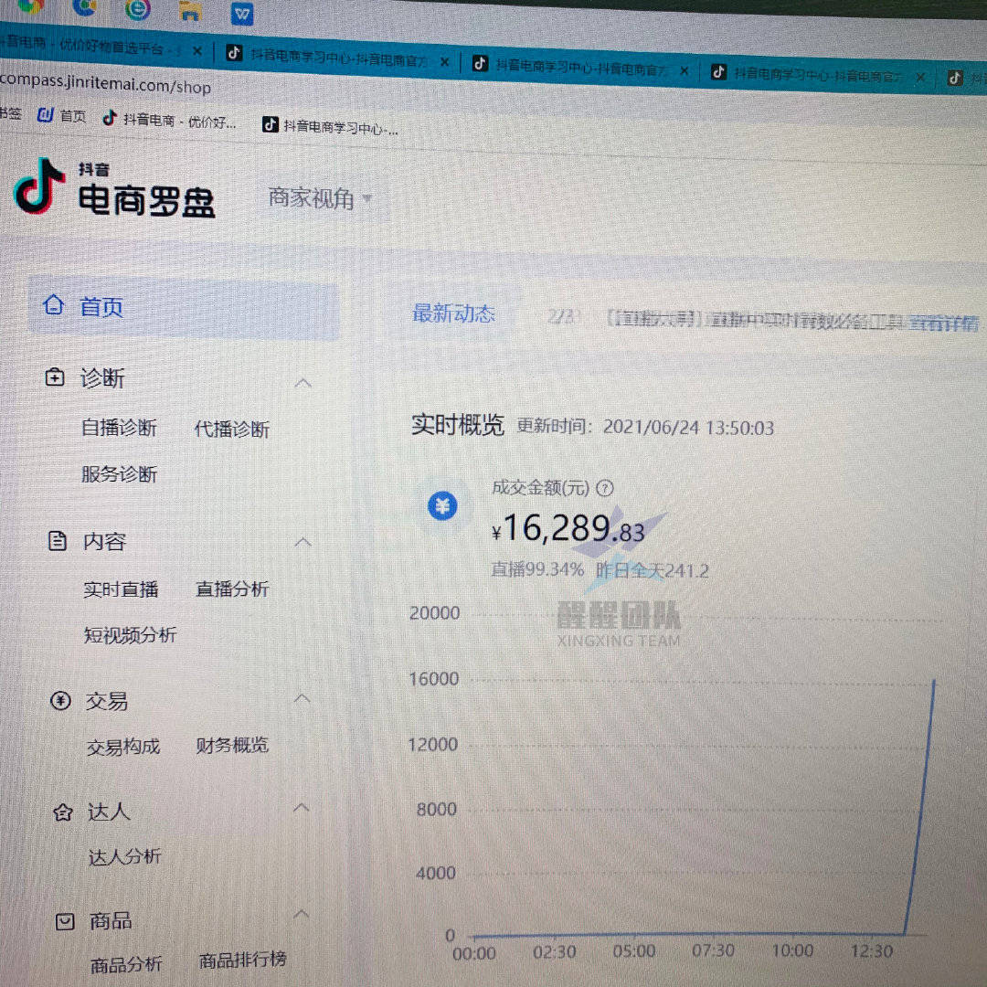 善用空闲时间，轻松赚取额外收入